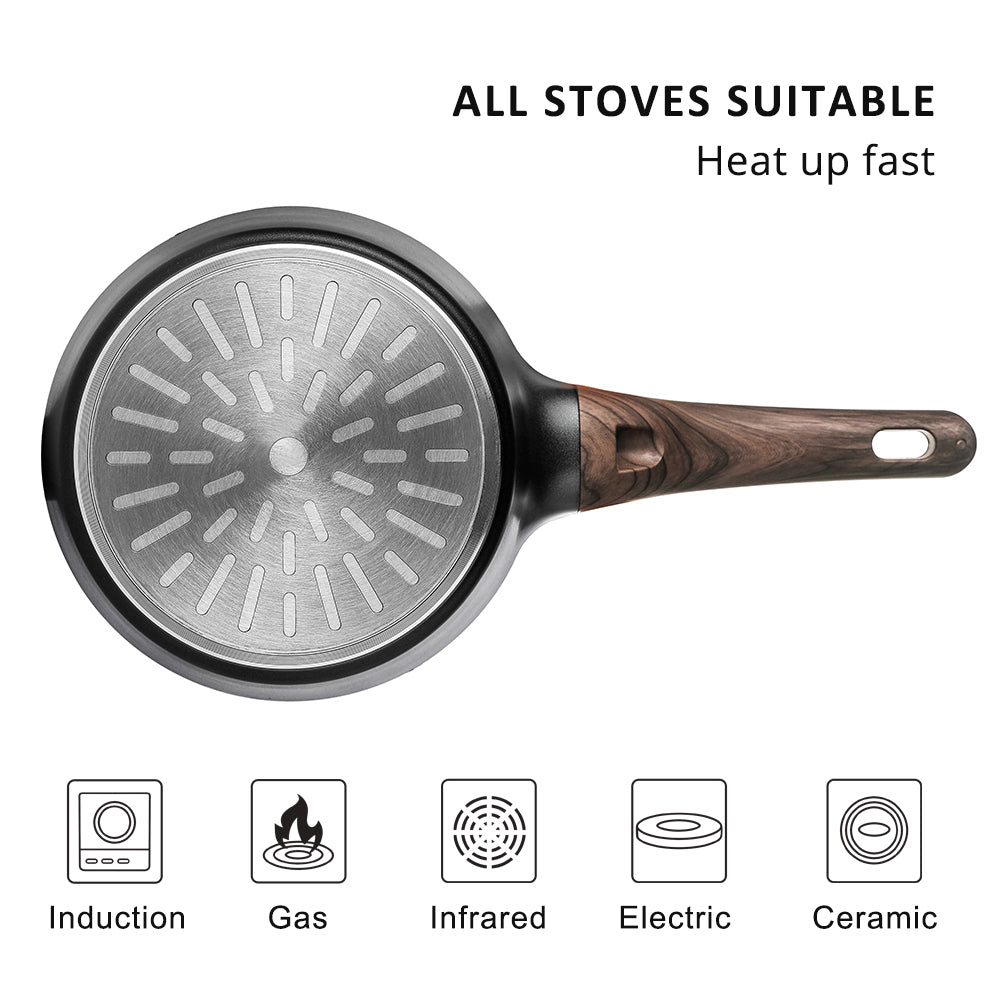 Sensarte Duramax Nonstick Sauce Pan with Lid