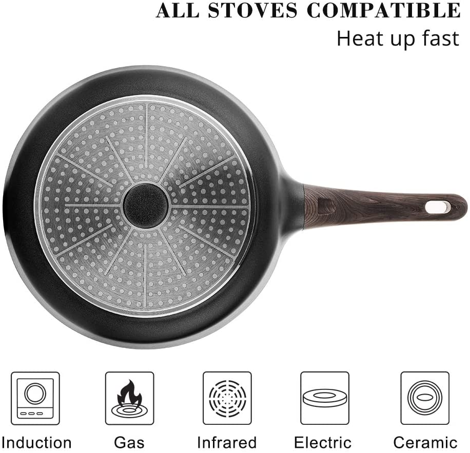 Sensarte Granite Stone Nonstick Frying Pan Skillet with Lid – SENSARTE