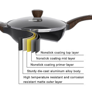SENSARTE Nonstick Deep Frying Pan,9.5/12 Inch Non Italy